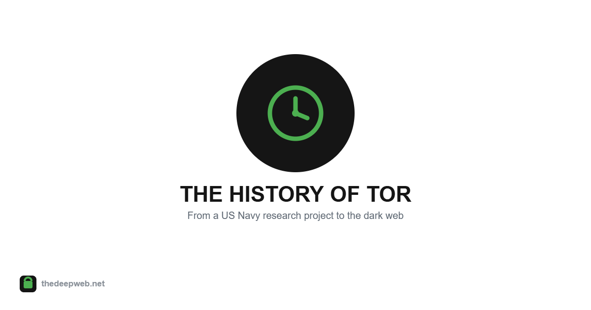history-of-tor